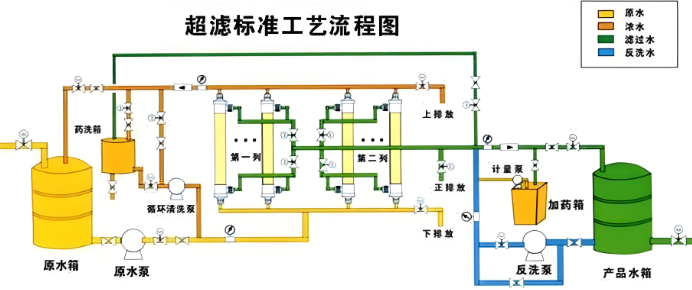UF工艺图.png